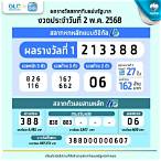 ผลการออกสลากย้อนหลัง